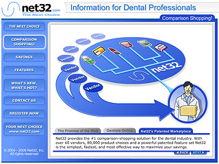 Screenshot for Net32.com's Dentist Introduction demo