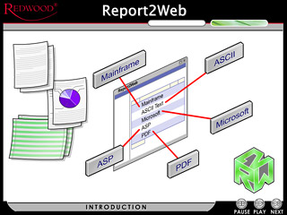 Screenshot for Redwood Software's Report2Web demo